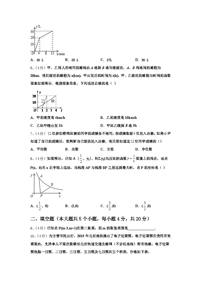 江苏省苏州市名校2024-2025学年九年级数学第一学期开学质量检测模拟试题【含答案】02