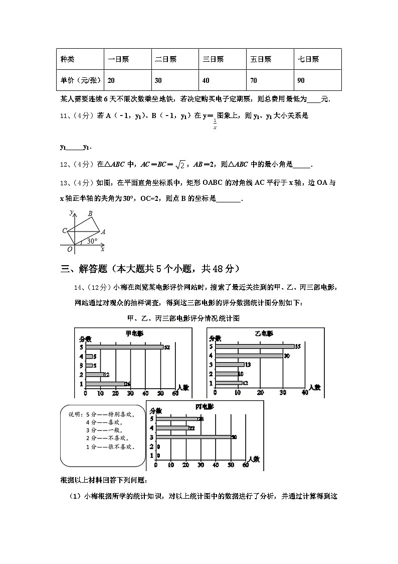 江苏省苏州市名校2024-2025学年九年级数学第一学期开学质量检测模拟试题【含答案】03
