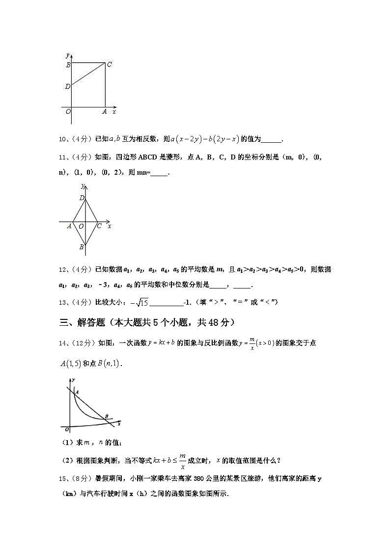 江苏省苏州市星湾中学2024年九上数学开学教学质量检测模拟试题【含答案】第3页