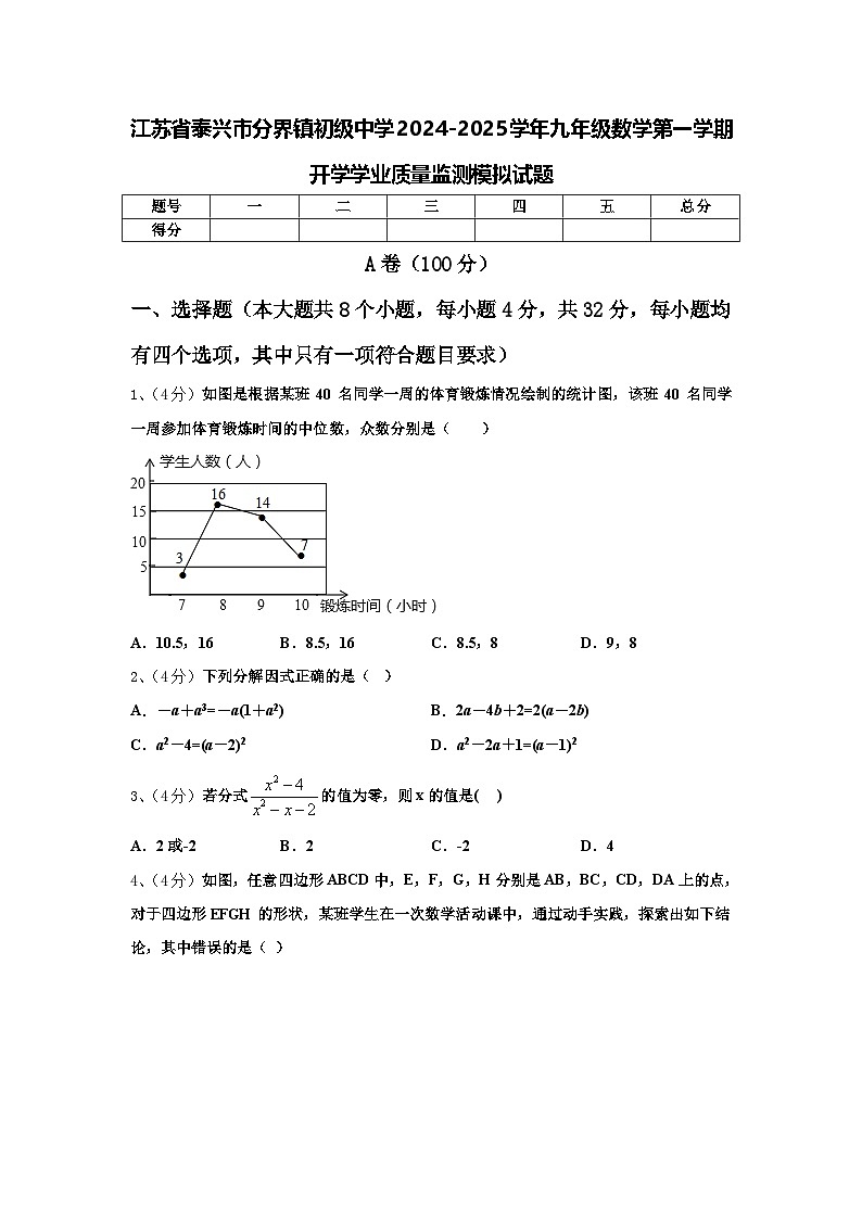 江苏省泰兴市分界镇初级中学2024-2025学年九年级数学第一学期开学学业质量监测模拟试题【含答案】第1页