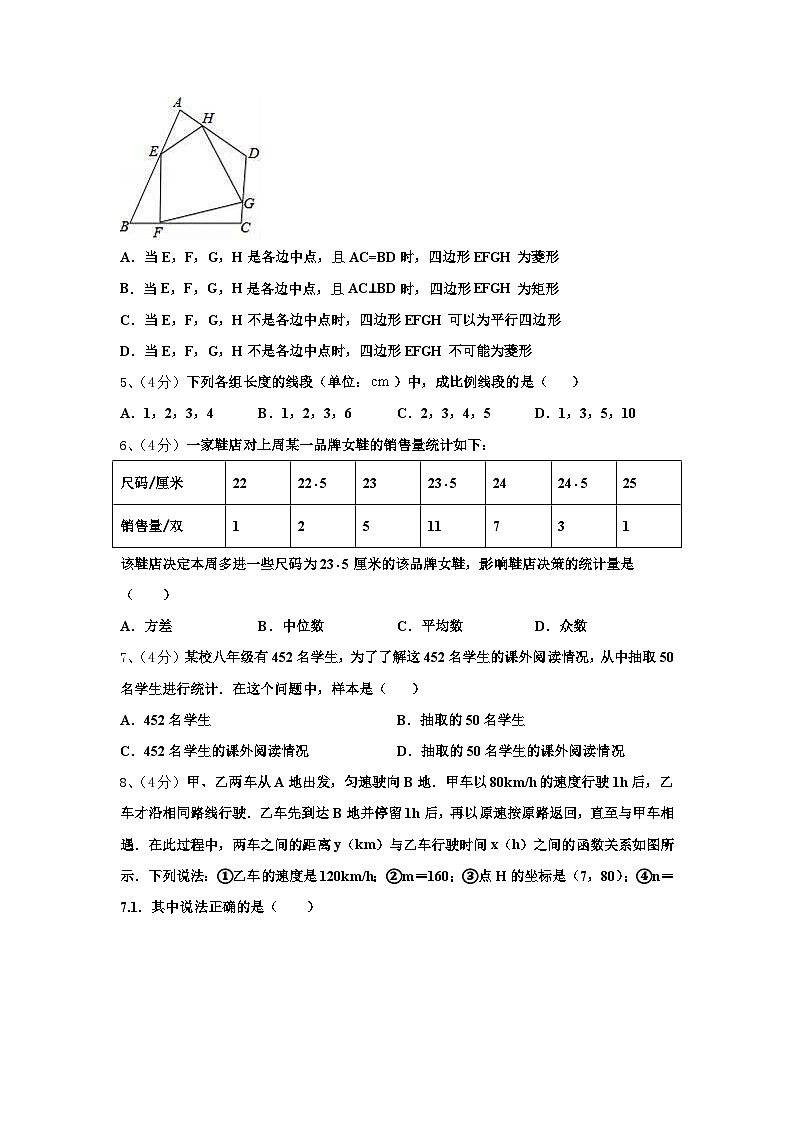 江苏省泰兴市分界镇初级中学2024-2025学年九年级数学第一学期开学学业质量监测模拟试题【含答案】第2页
