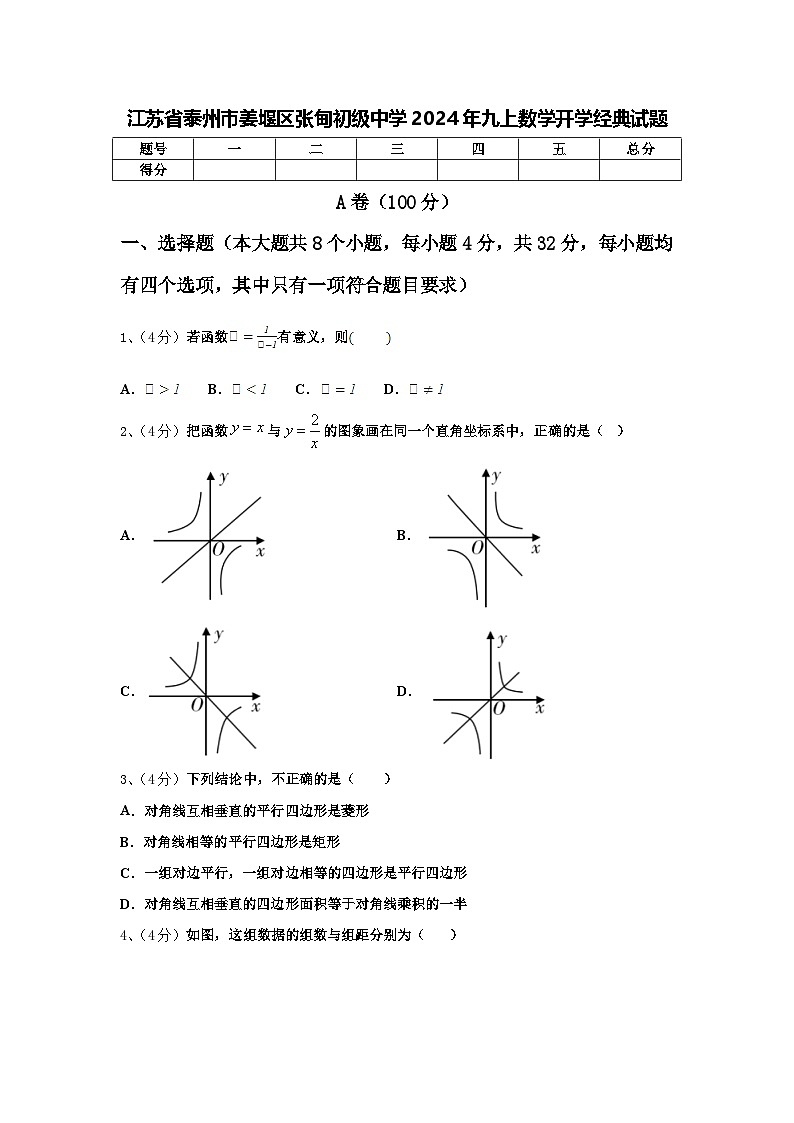 江苏省泰州市姜堰区张甸初级中学2024年九上数学开学经典试题【含答案】第1页
