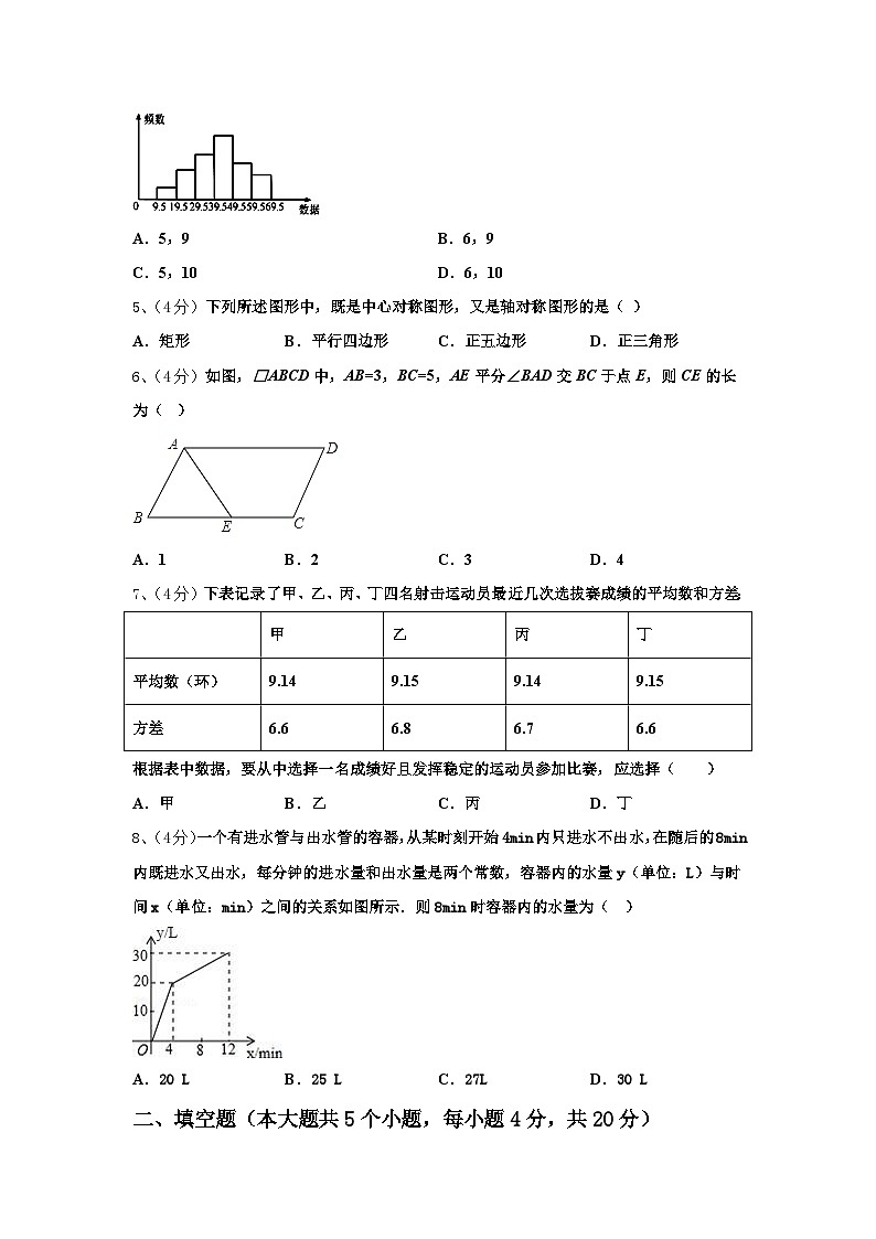 江苏省泰州市姜堰区张甸初级中学2024年九上数学开学经典试题【含答案】第2页
