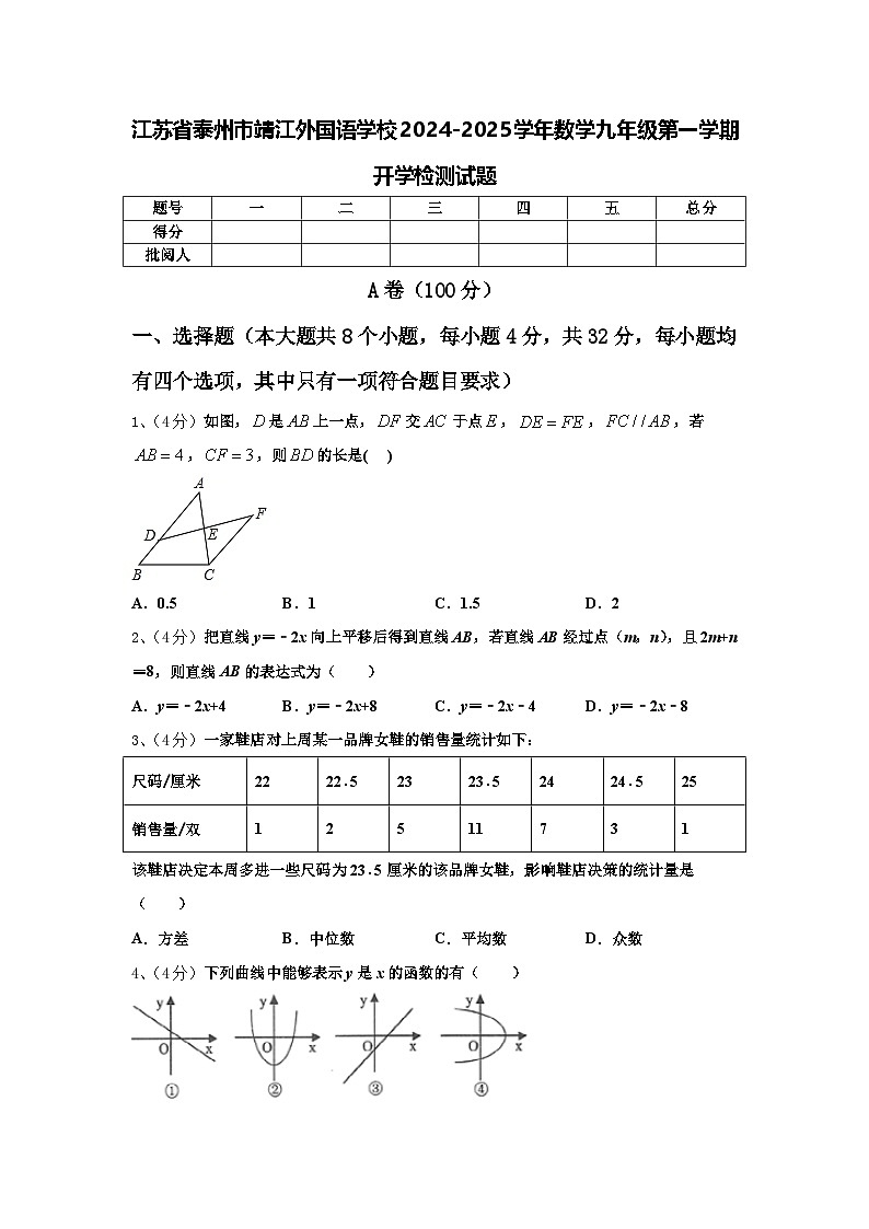 江苏省泰州市靖江外国语学校2024-2025学年数学九年级第一学期开学检测试题【含答案】第1页