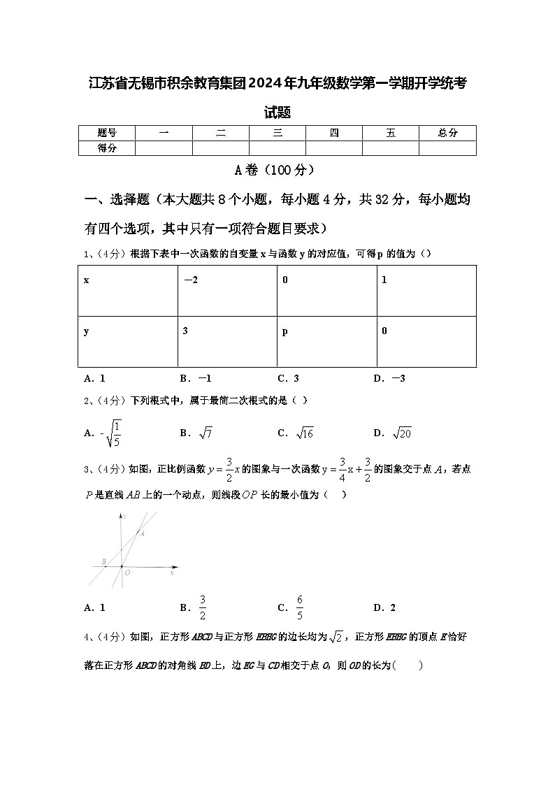 江苏省无锡市积余教育集团2024年九年级数学第一学期开学统考试题【含答案】第1页