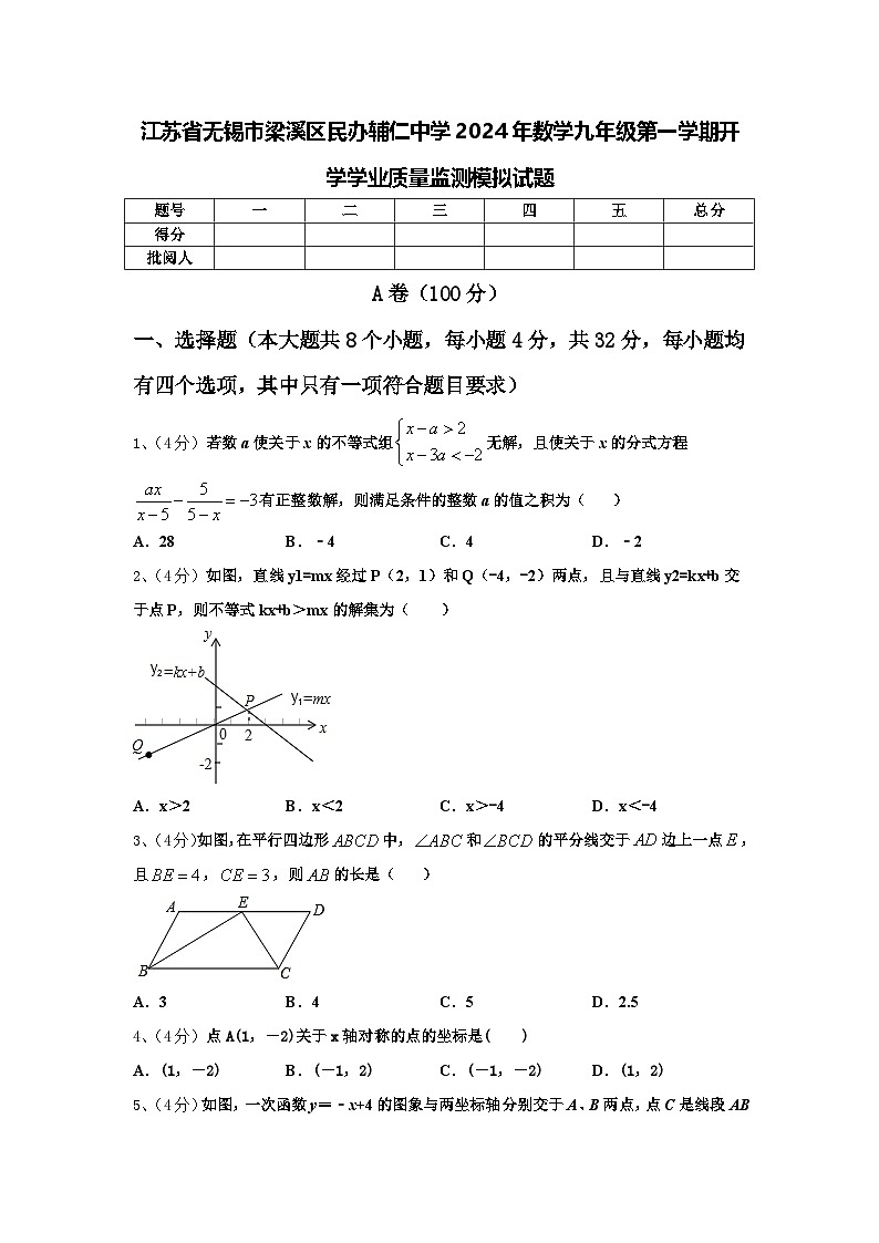 江苏省无锡市梁溪区民办辅仁中学2024年数学九年级第一学期开学学业质量监测模拟试题【含答案】第1页