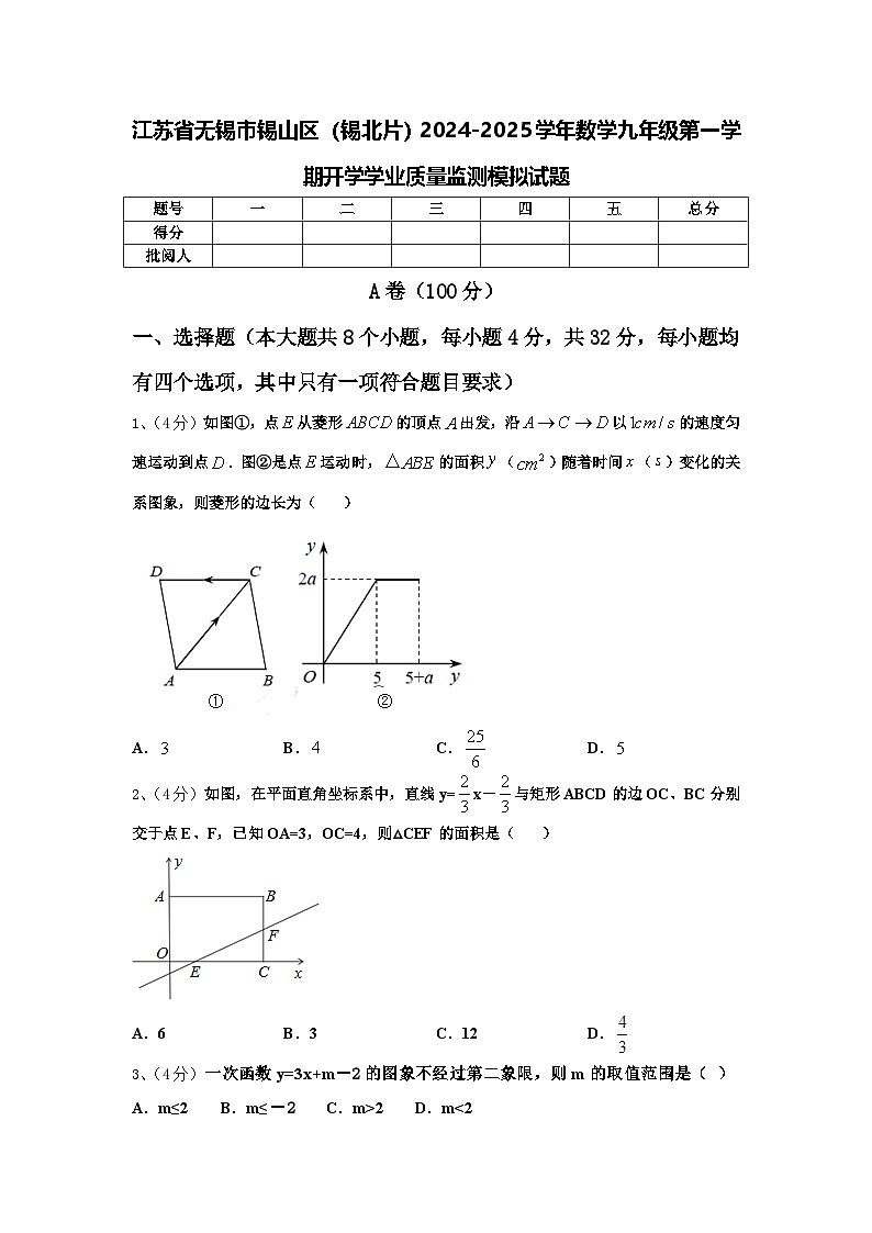 江苏省无锡市锡山区（锡北片）2024-2025学年数学九年级第一学期开学学业质量监测模拟试题【含答案】01