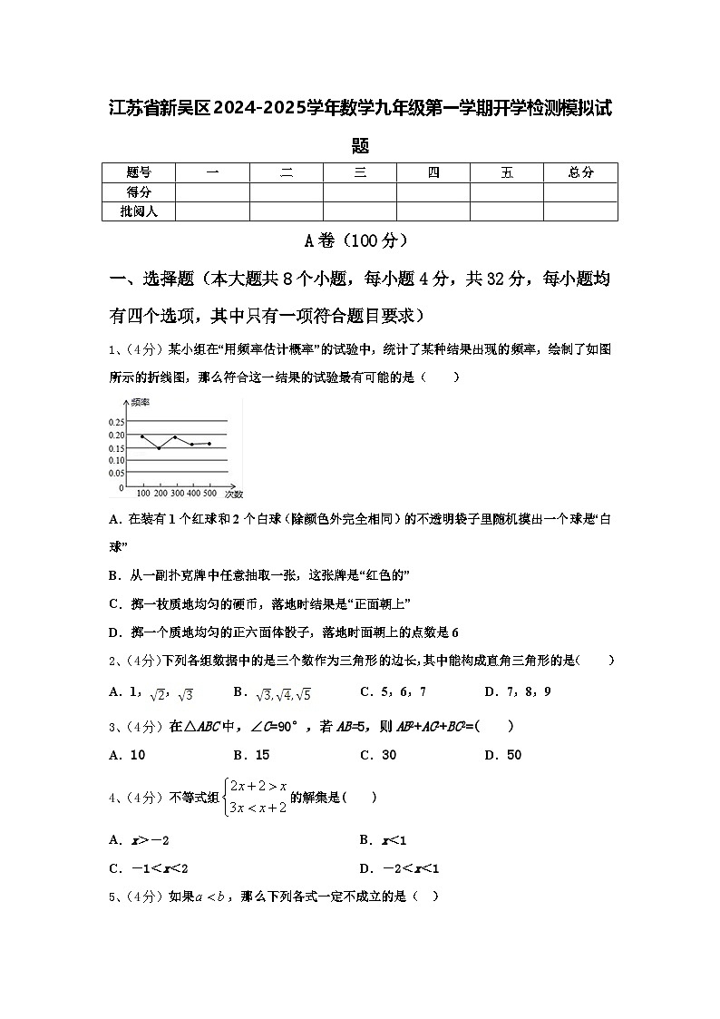 江苏省新吴区2024-2025学年数学九年级第一学期开学检测模拟试题【含答案】第1页
