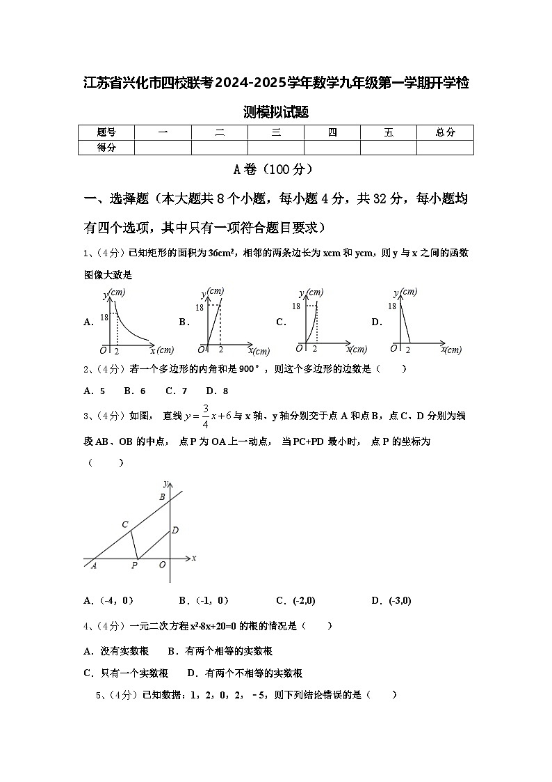 江苏省兴化市四校联考2024-2025学年数学九年级第一学期开学检测模拟试题【含答案】第1页