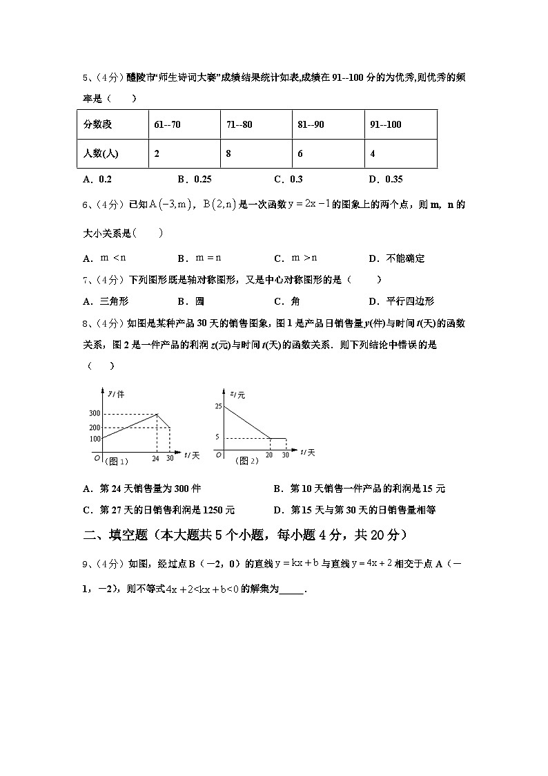 江苏省盱眙县2025届九年级数学第一学期开学教学质量检测模拟试题【含答案】第2页