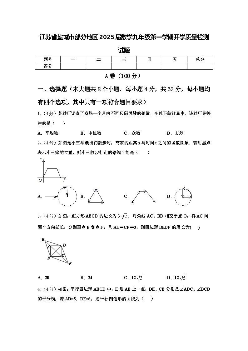 江苏省盐城市部分地区2025届数学九年级第一学期开学质量检测试题【含答案】第1页