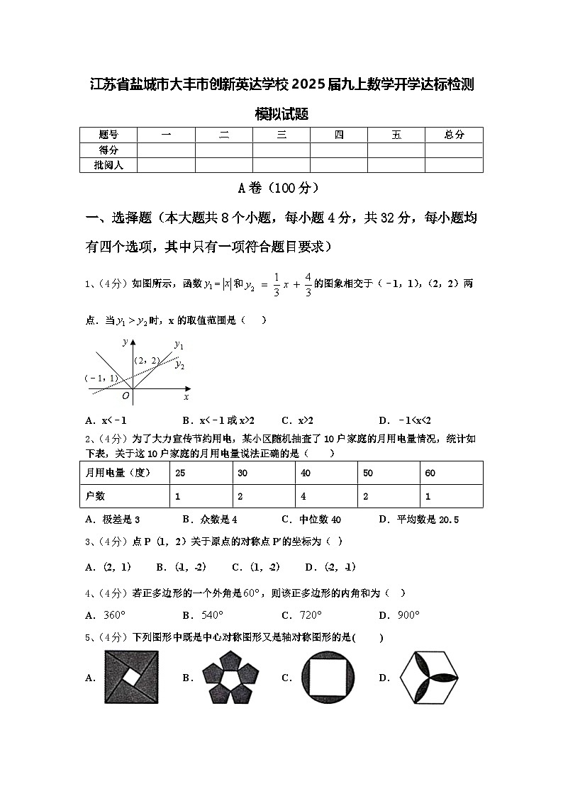 江苏省盐城市大丰市创新英达学校2025届九上数学开学达标检测模拟试题【含答案】第1页