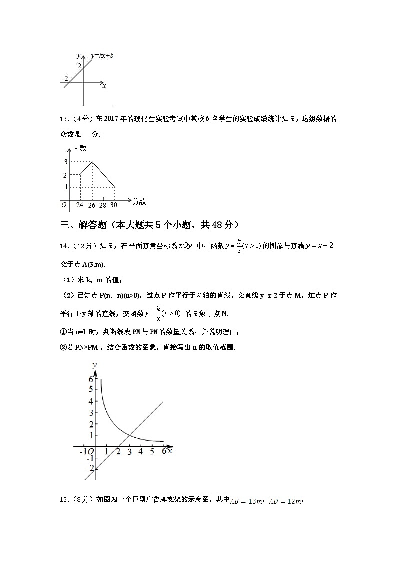 江苏省盐城市大丰市创新英达学校2025届九上数学开学达标检测模拟试题【含答案】第3页