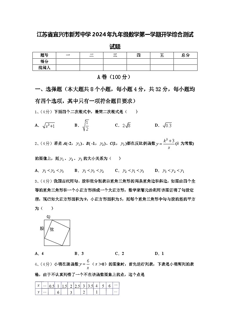 江苏省宜兴市新芳中学2024年九年级数学第一学期开学综合测试试题【含答案】第1页