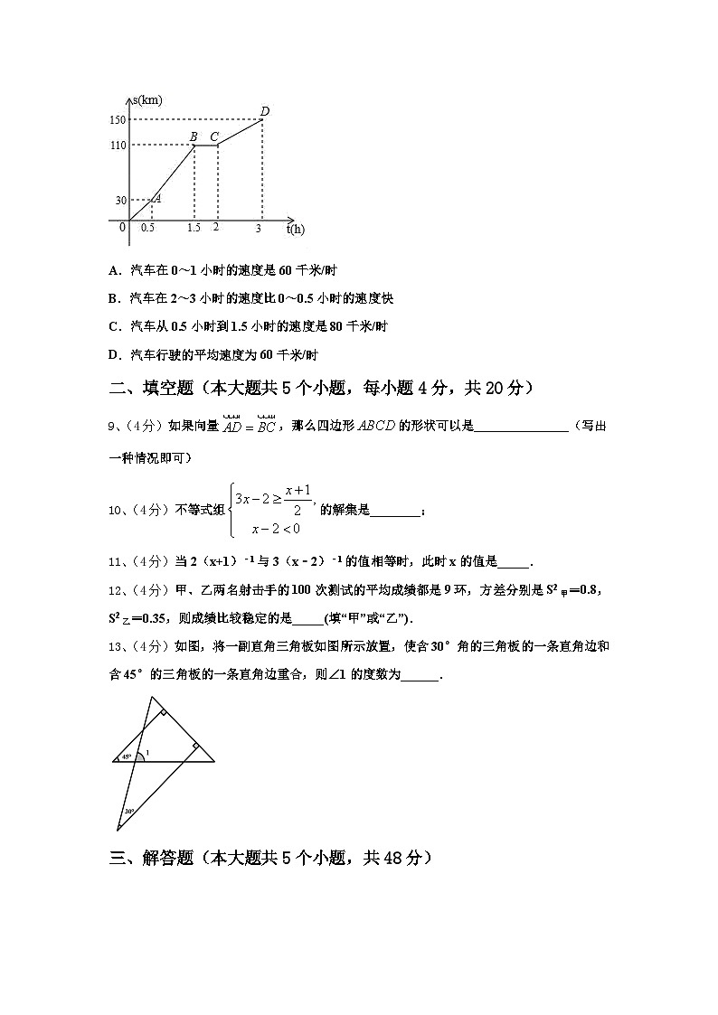 江苏省张家港市2024年数学九年级第一学期开学综合测试模拟试题【含答案】第3页