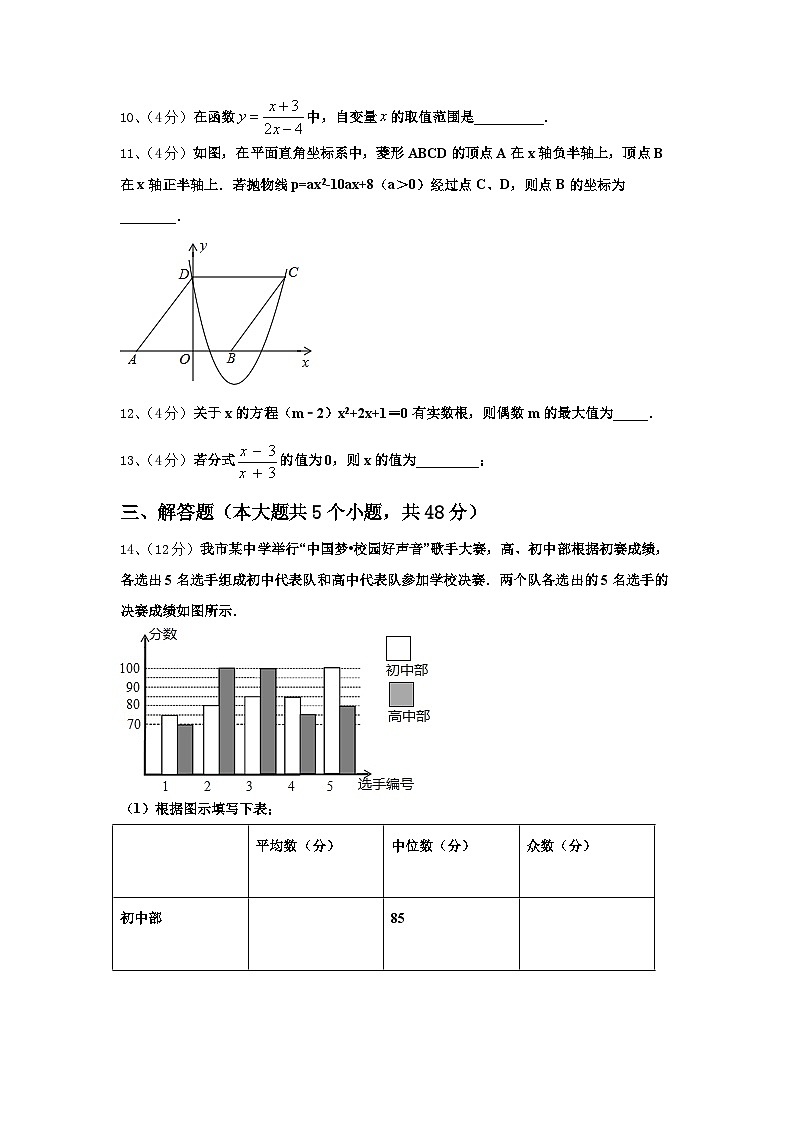 江苏省镇江市丹阳实验中学2024-2025学年数学九上开学经典模拟试题【含答案】03