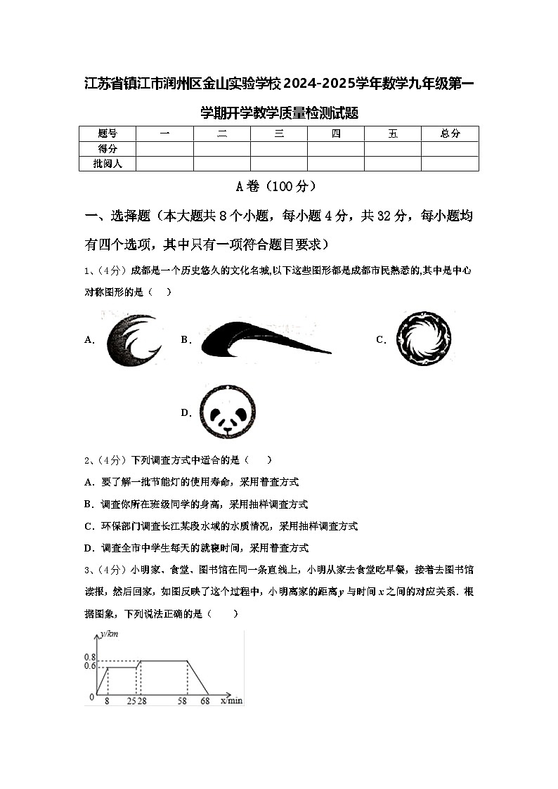 江苏省镇江市润州区金山实验学校2024-2025学年数学九年级第一学期开学教学质量检测试题【含答案】第1页