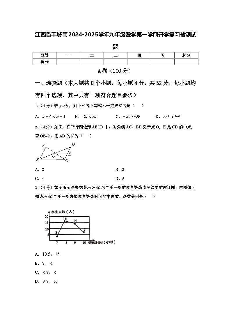江西省丰城市2024-2025学年九年级数学第一学期开学复习检测试题【含答案】第1页