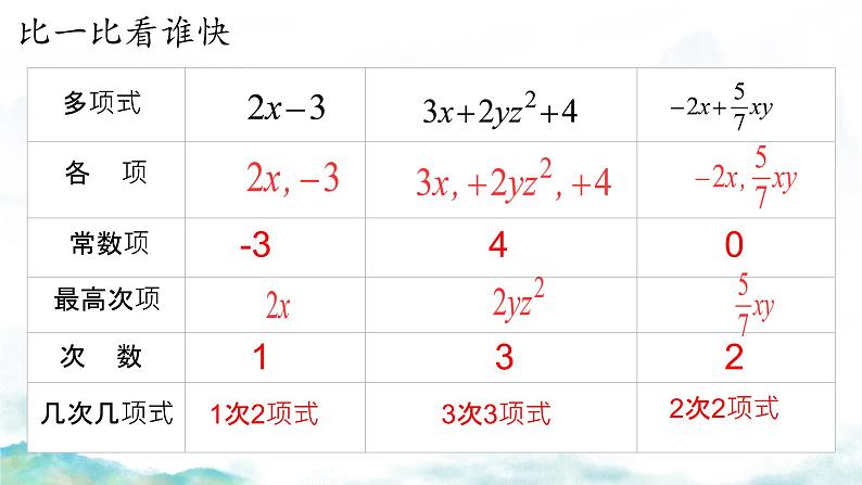 2024七年级上册数学公开课获奖课件PPT 人教版 2.1 第3课时 多项式第6页