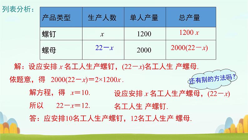 2024七年级上册数学公开课获奖课件PPT 人教版 3.4 第1课时 产品配套问题和工程问题第5页