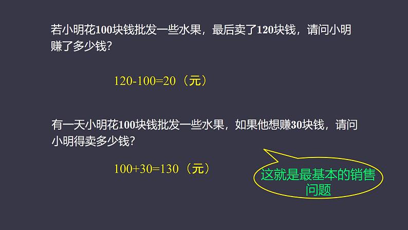 2024七年级上册数学公开课获奖课件PPT 人教版 3.4 第2课时 销售中的盈亏第5页