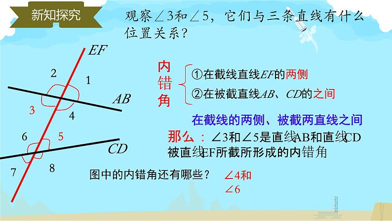 2024七年级下册数学公开课获奖课件PPT(内嵌视频) 人教版 5.1.3探索同位角、内错角与同旁内角第6页