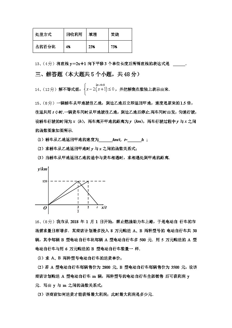 江西省吉安永丰县联考2024-2025学年九上数学开学调研模拟试题【含答案】第3页