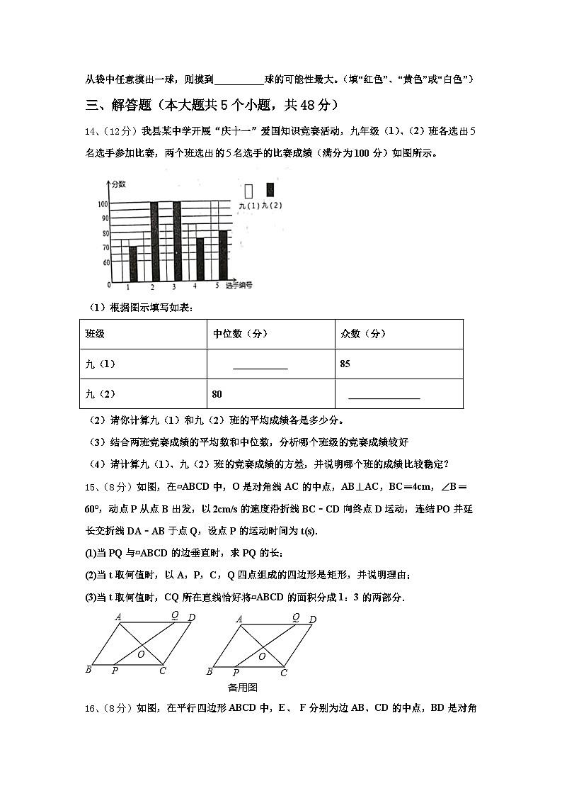 江西省南昌市心远中学2024-2025学年九上数学开学教学质量检测模拟试题【含答案】第3页