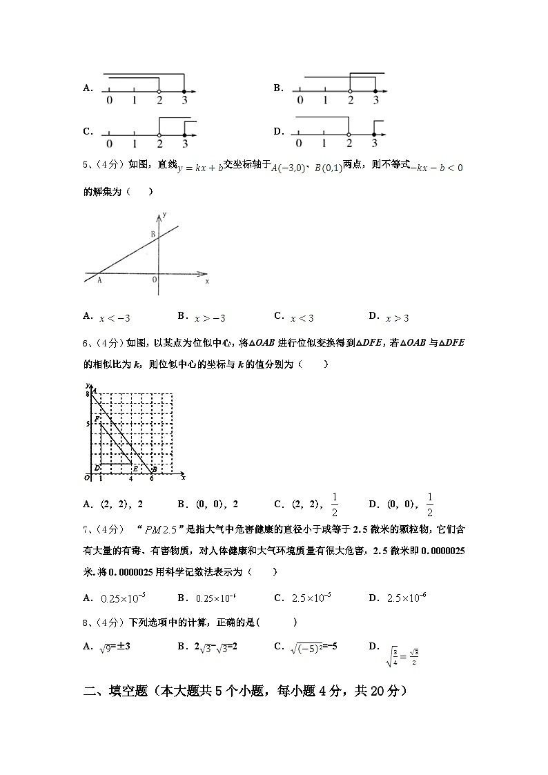 江西省鄱阳县2024年数学九年级第一学期开学调研模拟试题【含答案】第2页