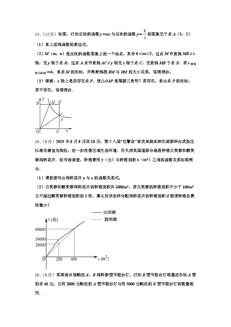 江西省上饶上饶县联考2024-2025学年数学九上开学综合测试模拟试题【含答案】第3页