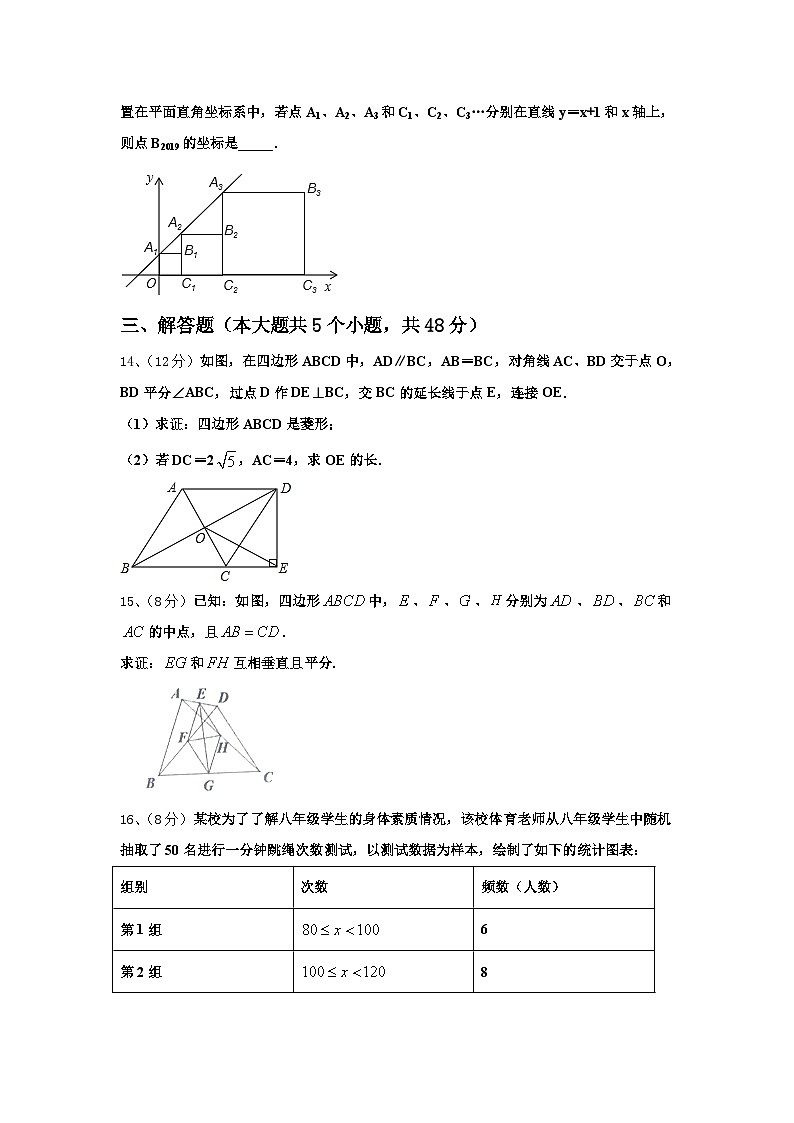 乐山市重点中学2024-2025学年数学九上开学经典模拟试题【含答案】第3页