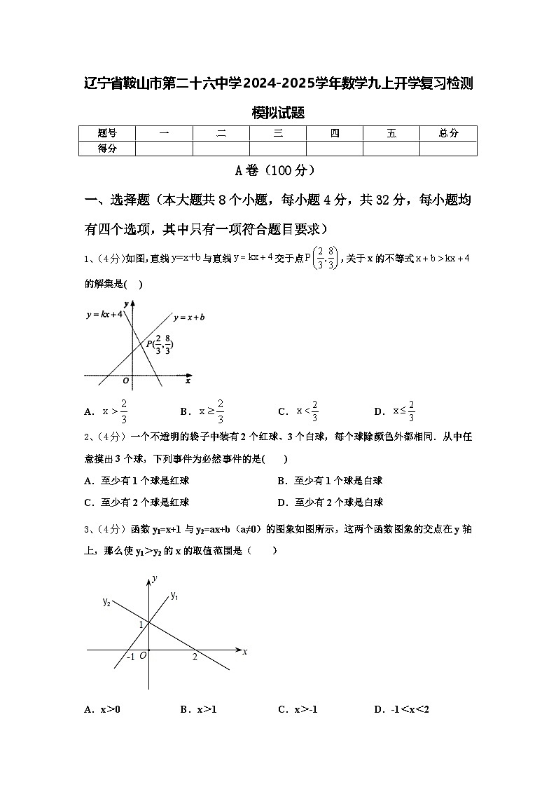 辽宁省鞍山市第二十六中学2024-2025学年数学九上开学复习检测模拟试题【含答案】第1页