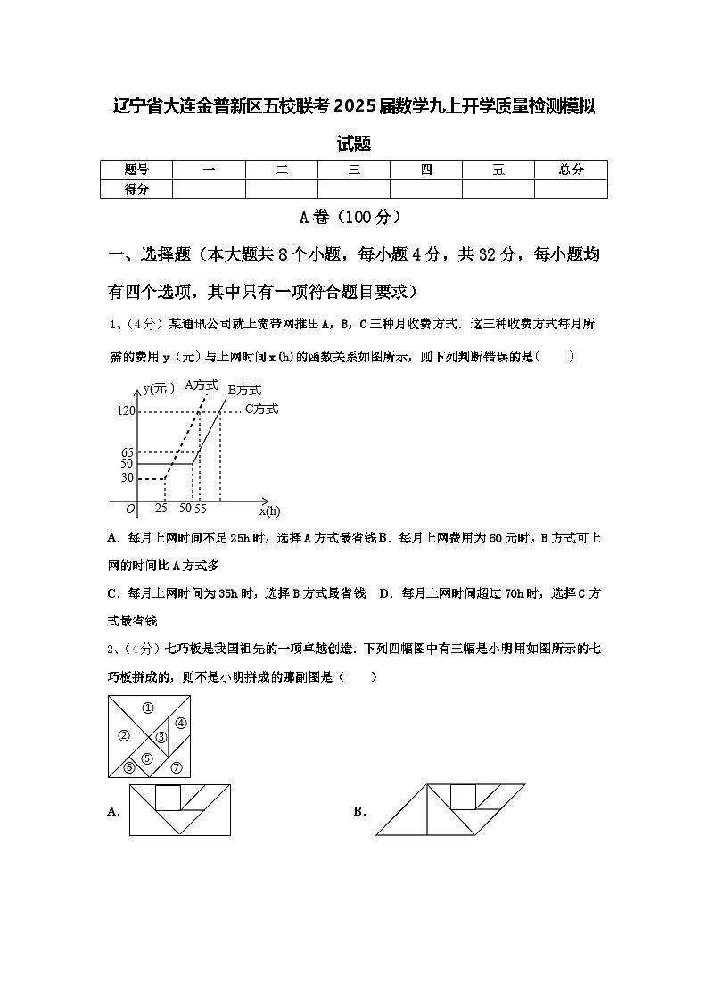 辽宁省大连金普新区五校联考2025届数学九上开学质量检测模拟试题【含答案】第1页