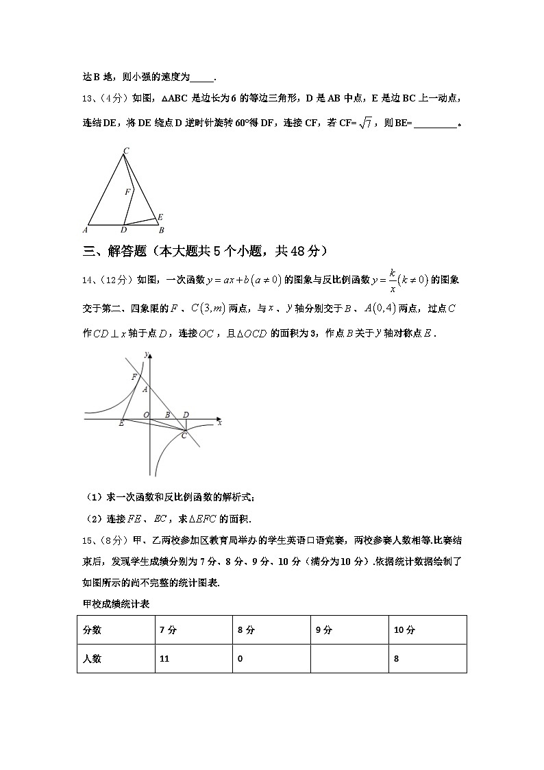 辽宁省大连市第七十六中学2024-2025学年数学九年级第一学期开学学业水平测试模拟试题【含答案】第3页