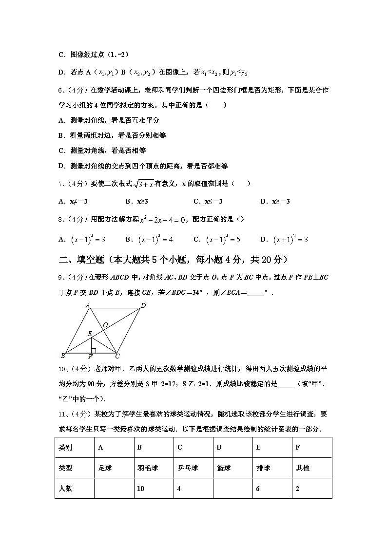 辽宁省丹东第九中学2024年九年级数学第一学期开学统考试题【含答案】第2页