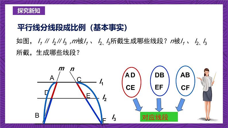 沪教版（五四制）数学九上24.3《三角形一边的平行线》（第1课时）（课件）第4页