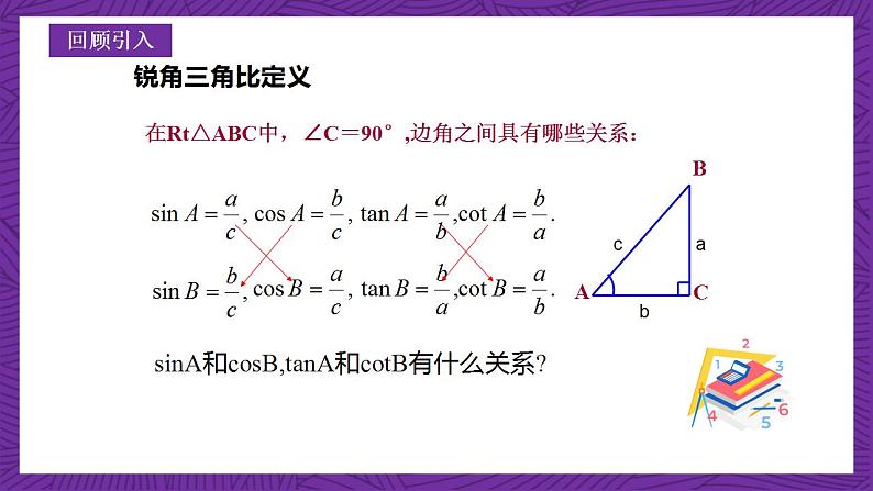 沪教版（五四制）数学九上25.2《求锐角的三角比的值》（课件）第3页