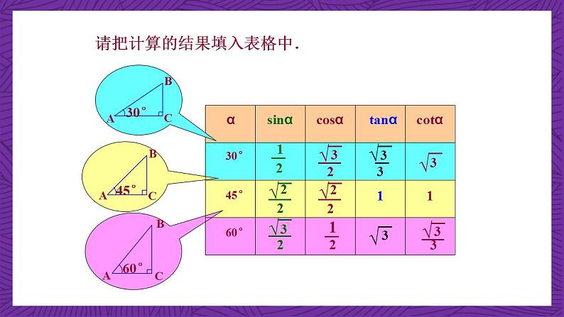 沪教版（五四制）数学九上25.2《求锐角的三角比的值》（课件）第5页