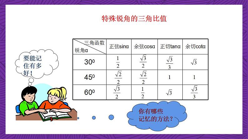 沪教版（五四制）数学九上25.2《求锐角的三角比的值》（课件）第7页