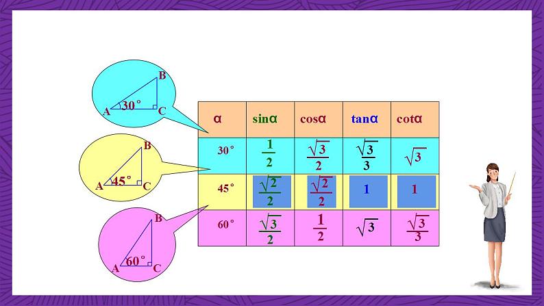 沪教版（五四制）数学九上25.2《求锐角的三角比的值》（课件）第8页