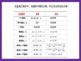 沪教版（五四制）数学九上25.3《解直角三角形》（课件）