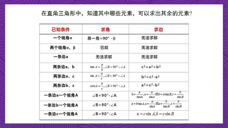 沪教版（五四制）数学九上25.3《解直角三角形》（课件）第5页