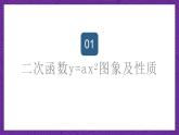 滬教版（五四制）數(shù)學(xué)九上26.2《特殊二次函數(shù)的圖像》（第1課時）（課件）