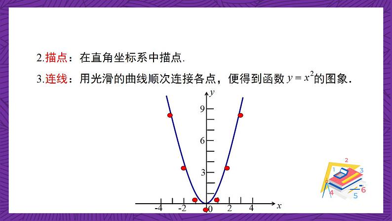 沪教版（五四制）数学九上26.2《特殊二次函数的图像》（第1课时）（课件）06