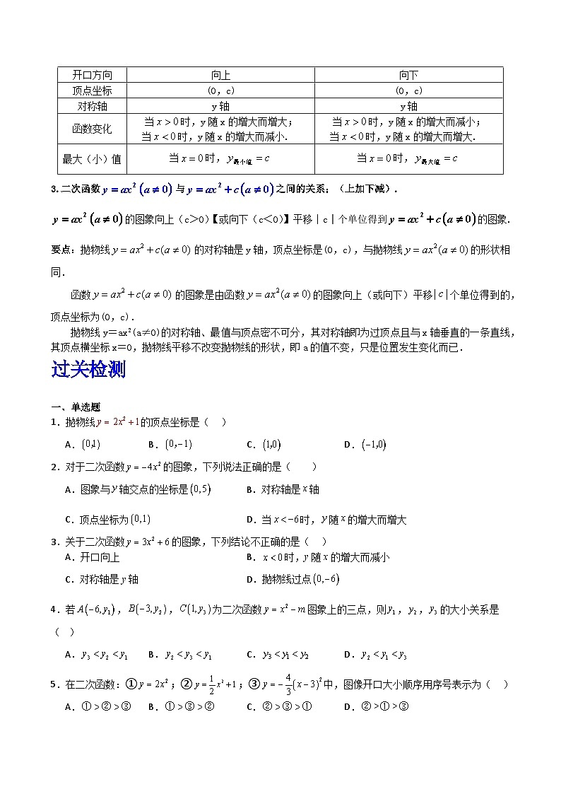 沪教版（五四制）数学九上26.2《特殊二次函数的图像》（第1课时）（题型专训）（原卷版）第3页