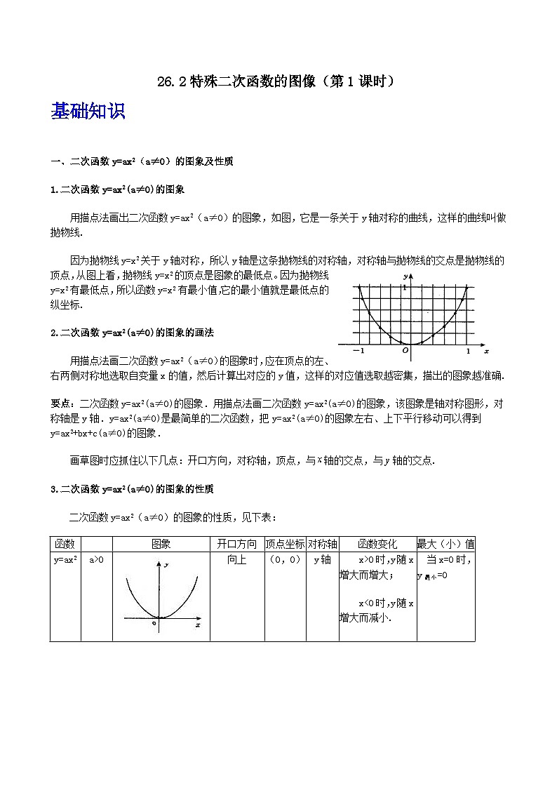 沪教版（五四制）数学九上26.2《特殊二次函数的图像》（第1课时）（题型专训）（解析版）第1页