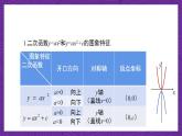 滬教版（五四制）數(shù)學(xué)九上26.2《特殊二次函數(shù)的圖像》（第2課時）（課件）
