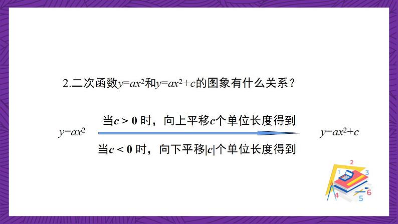 沪教版（五四制）数学九上26.2《特殊二次函数的图像》（第2课时）（课件）第5页