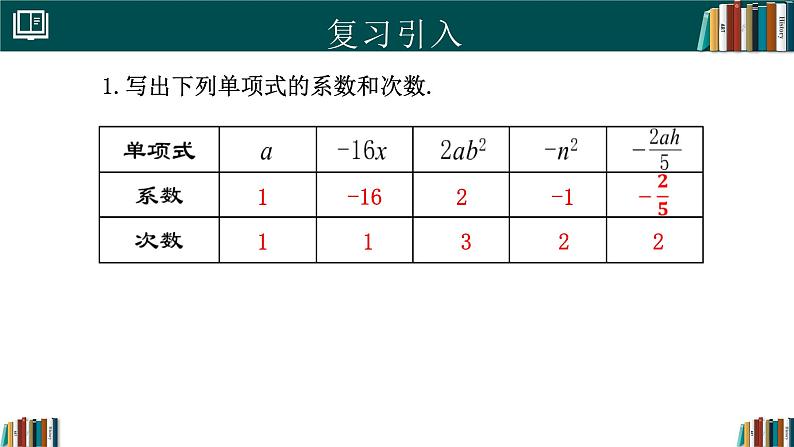 七年级数学上册同步 （人教版2024）4.1整式（第2课时）（同步课件）第3页