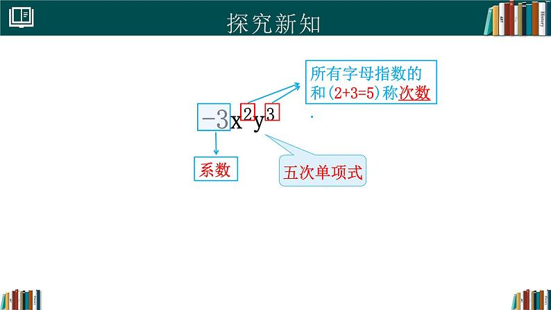 七年级数学上册同步 （人教版2024）4.1整式（第1课时）课件+同步练习含解析第8页